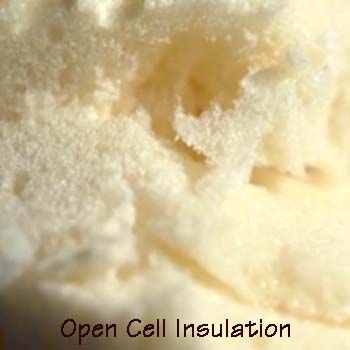 Open Cell Spray Foam Insulation - Green Building